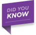 Did you know icon